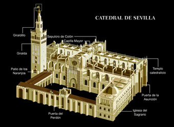 Plan 3D de la cathédrale de Séville